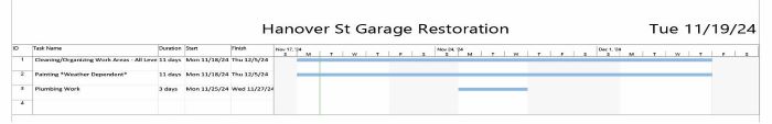 Hanover Garage Work Schedule thru Dec 4, 2024