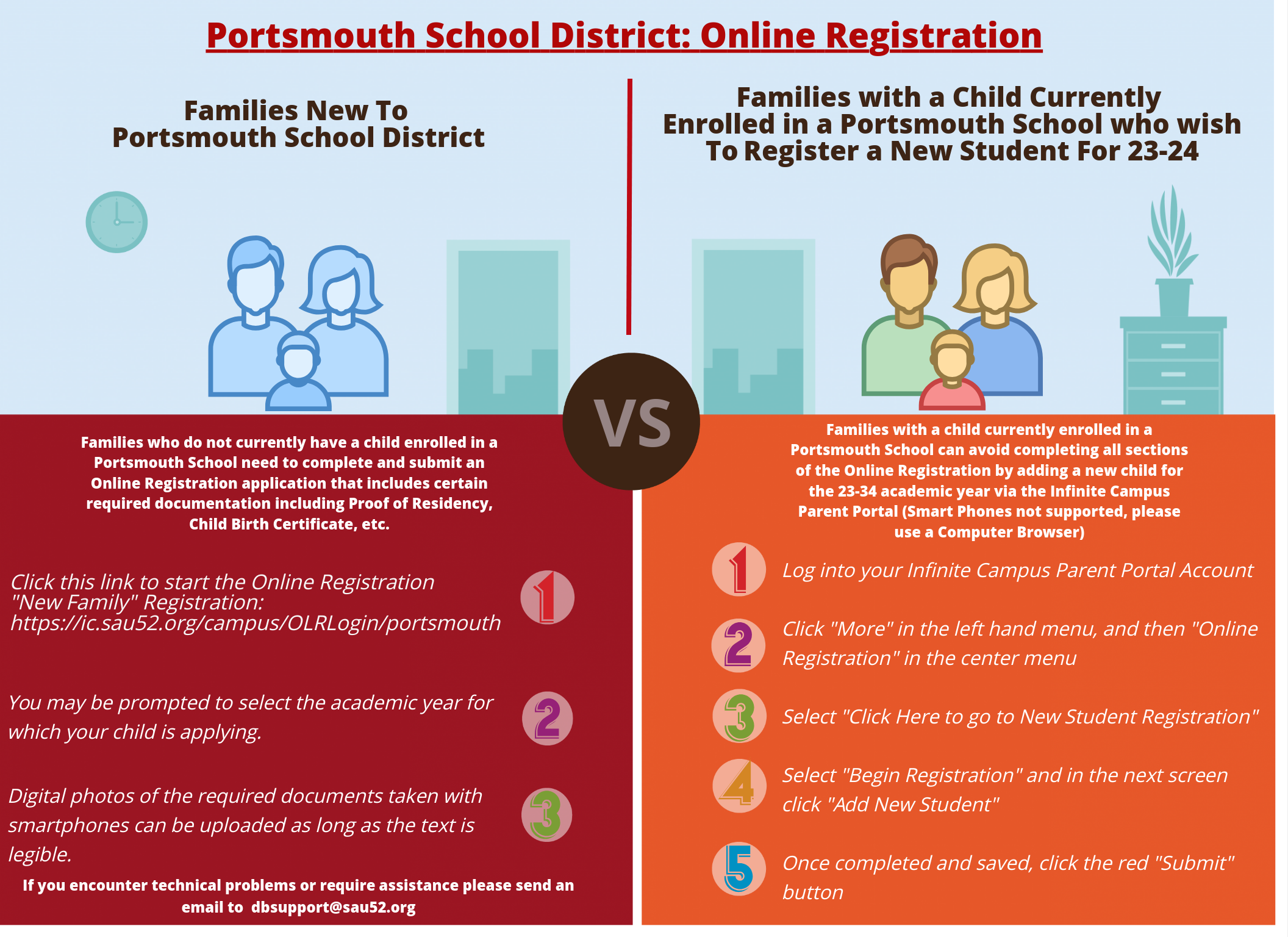 Online enrolment in kindergarten